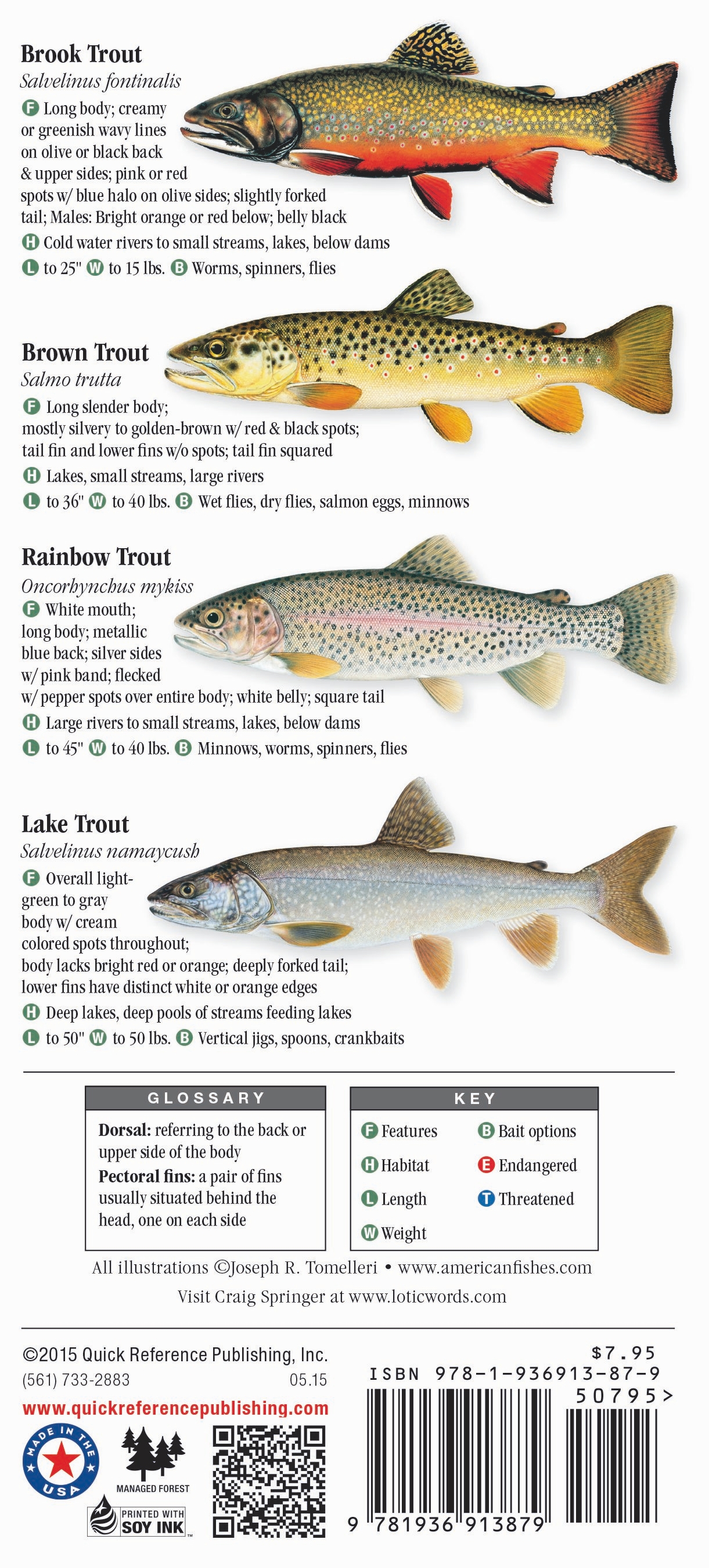 Fresh Water Fishes of the Great Lakes – Quick Reference Publishing Retail