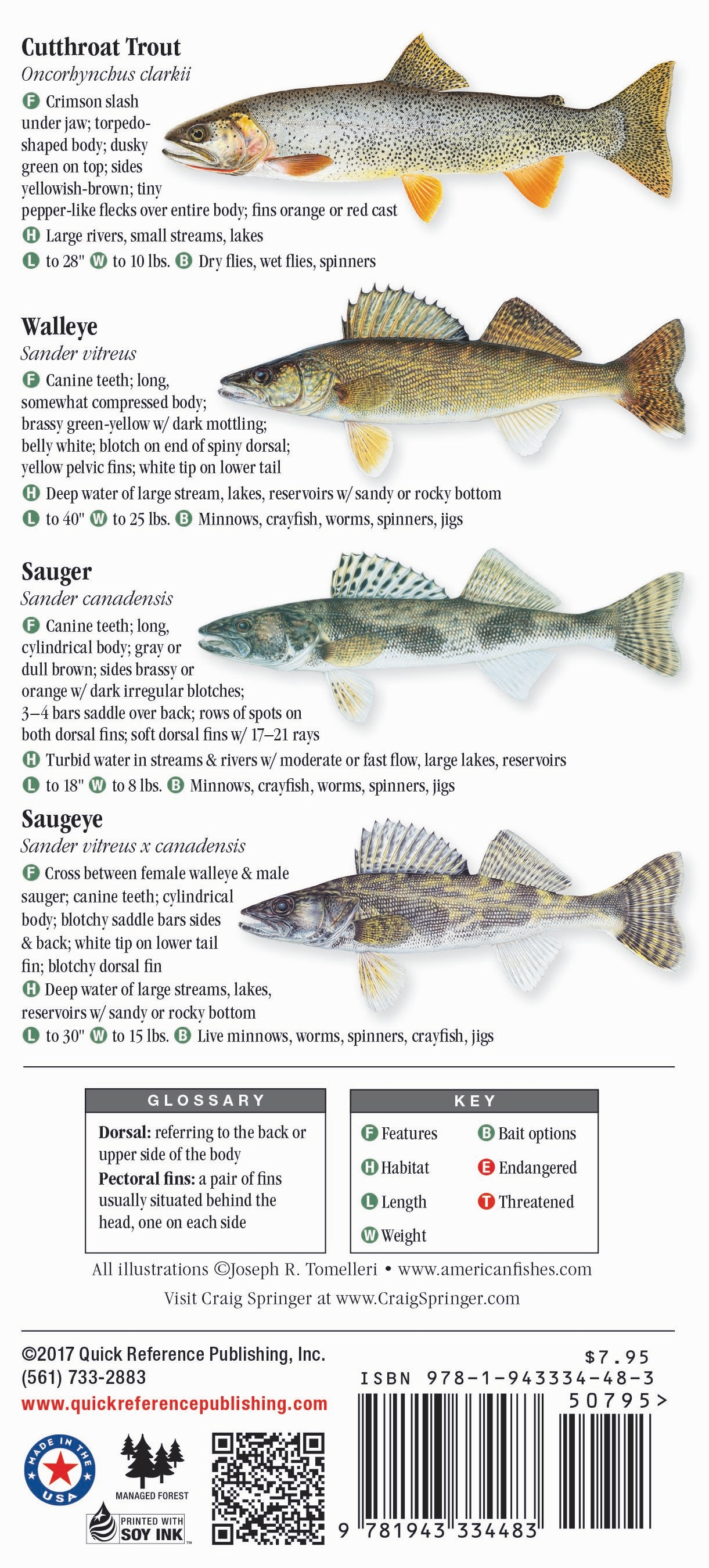 Freshwater Fishes of Nebraska – Quick Reference Publishing Retail